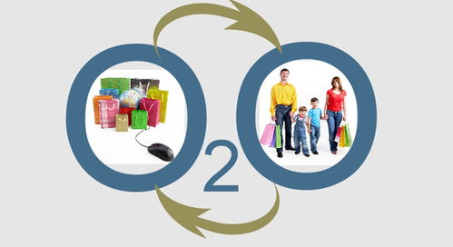 互聯(lián)網(wǎng)思維重塑手機(jī)營(yíng)銷 從傳統(tǒng)銷售到數(shù)字化生態(tài)的變革