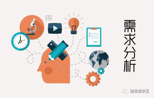 如何做好網(wǎng)絡(luò)營(yíng)銷運(yùn)營(yíng)？掌握這七大互聯(lián)網(wǎng)需求是制勝關(guān)鍵