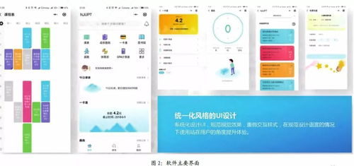 智慧校園微信小程序云服務(wù)開發(fā)與構(gòu)建